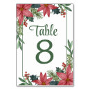 Suche nach christmas wedding tischkarten Weihnachten