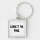 Suche nach ton schlüsselanhänger Spaß