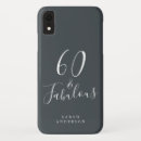 Suche nach sechziger iphone hüllen Modern