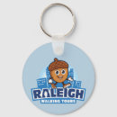 Suche nach raleigh schlüsselanhänger North carolina