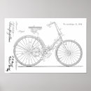 Suche nach getriebe poster Fahrrad