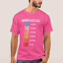 Suche nach meteorologe tshirts Fujita