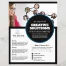 Suche nach einzelhandel flyer Verkauf