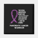 Suche nach bauchspeicheldrüsenkrebs magnete Unterstützung