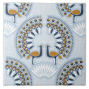 Suche nach retro pfau fliesen Geometrisch