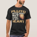 Suche nach astro kleidung Wissenschaft