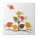 Suche nach feder fliesen Retro