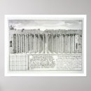 Suche nach konstantinopel poster Von