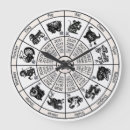 Suche nach chinese wanduhren Zodiac