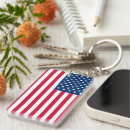 Suche nach usa schlüsselanhänger Amerikanisch