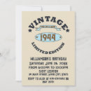 Suche nach 79 geburtstag einladungen Geburtstagsfeier