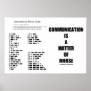 Suche nach kommunikationen poster Wörter