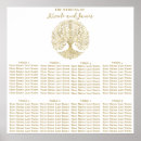 Suche nach baum des lebens poster Rustikal