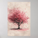 Suche nach sakura poster Aquarell