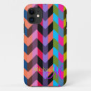 Suche nach azteken iphone hüllen Abstrakt