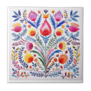 Suche nach mexikanisch fliesen Azulejos