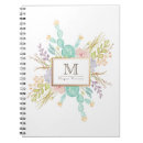 Suche nach federn kleine notizbücher Blume