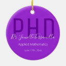 Suche nach grad ornamente Phd