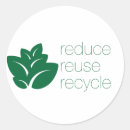 Suche nach recycle aufkleber Reduzieren