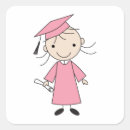 Suche nach kindergarten aufkleber Eule
