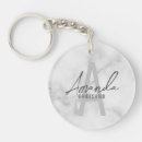 Suche nach b schlüsselanhänger Initialzündung