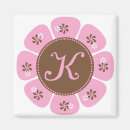 Suche nach monogramm k magnete Braut