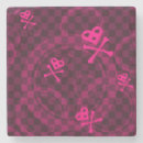 Suche nach alternative untersetzer Knochen