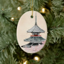 Suche nach buddhistische ornamente Schrein