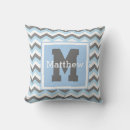 Suche nach babyblau kissen Baby boy