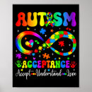 Suche nach unendlichkeit poster Symbol