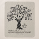 Suche nach personalisierter stammbaum Familie