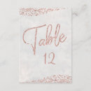 Suche nach weiße spitze tischkarten Für sie/ihn