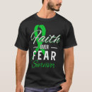 Suche nach glaukom tshirts Glauben
