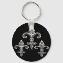 Suche nach fleur schlüsselanhänger Französisch