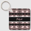 Suche nach kontinente schlüsselanhänger Wien