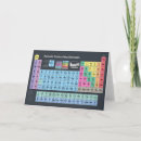 Suche nach chemisches element karten Chemische elemente