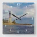 Suche nach atlantik wanduhren Leuchtturm