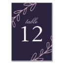 Suche nach lavendel tischkarten Quelle