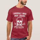 Suche nach kannibalen tshirts Halloween