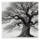 Suche nach ink poster Minimal