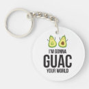 Suche nach cinco de mayo accessoires Avocado