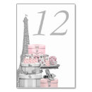 Suche nach eiffelturm tischkarten Paris