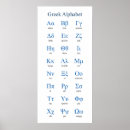 Suche nach maths poster Education