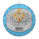 Suche nach kuchen dartscheiben Nahrung