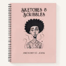 Suche nach kunstbuch kleine notizbücher Zeichnend