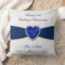 Suche nach saphirhochzeit geschenke Jubiläum
