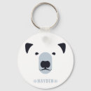 Suche nach eisbär für schlüsselanhänger Weihnachten