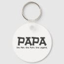 Suche nach mythos legende schlüsselanhänger Papa