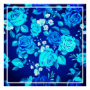 Suche nach klassisches muster poster Blau