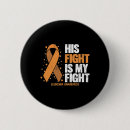 Suche nach leu buttons Orange